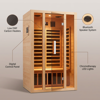 2 Person Extendable FAR Infrared Sauna for Home, Hemlock Wood Low EMF 6 Carbon Heaters Indoor Saunas with LED Lights, Bluetooth Speaker, Digital Control Panel, and Seating Bench — infographic