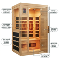 Far Infrared Sauna European Aspen Wood 1 Person Infrared Sauna for Home 905W Low EMF Mini Indoor Sauna with Bluetooth Speakers, Right Door — How It Works