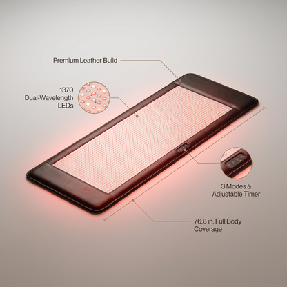 Red Light Therapy Mat for Full Body, 76.8'' X 33.4'' Red Light Therapy Blanket, 1370 (660Nm & 850Nm) Leds for Home Use, 3 Modes & Adjustable Timer, Premium Leather — infographic