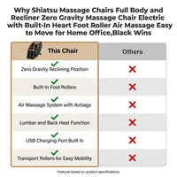 Shiatsu Massage Chairs Full Body and Recliner Zero Gravity Massage Chair Electric with Built-In Heart Foot Roller Air Massage Easy to Move for Home Office,Black — Comparison